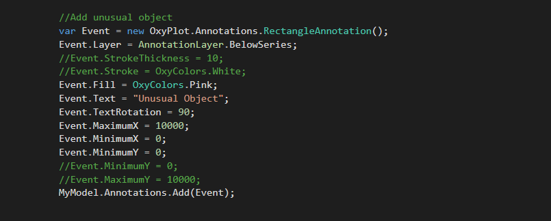 oxyplot/oxyplot - Gitter
