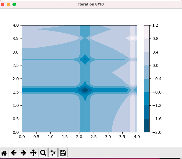 HaaLeo swarmlib Gitter