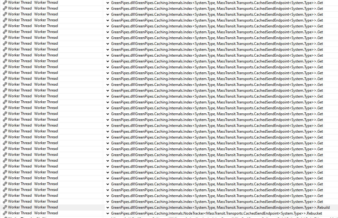 Screen Capture of Deadlock