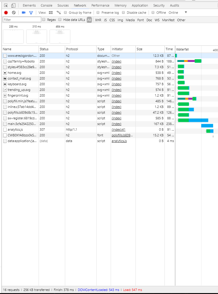 angular angular Gitter angular angular Gitter