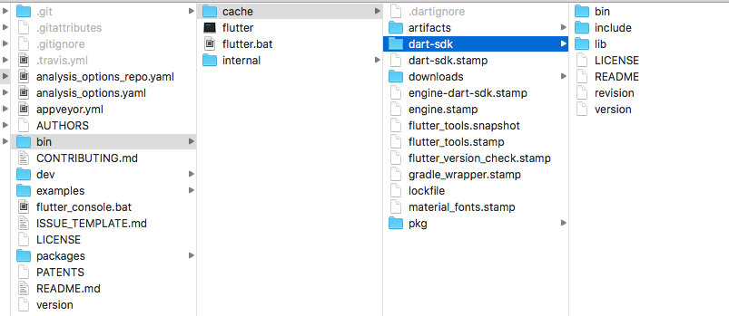 Flutter Flutter Gitter