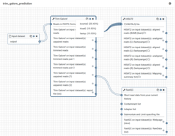 trim_galore_pred (1).png